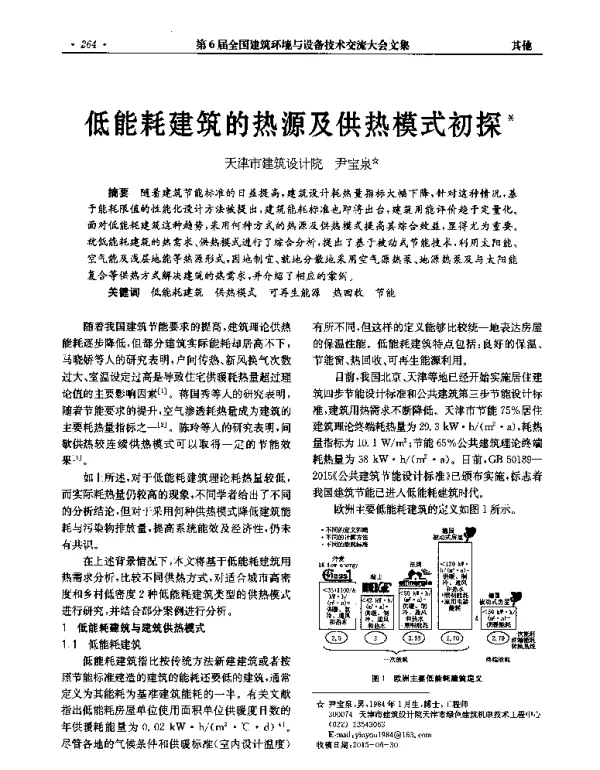 低能耗建筑的热源及供热模式初探
