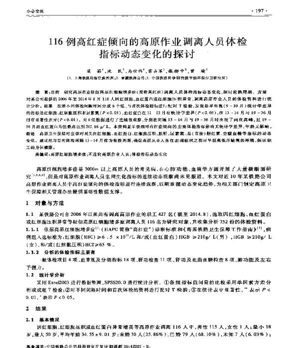 116例高红症倾向的高原作业调离人员体检指标动态变化的探讨
