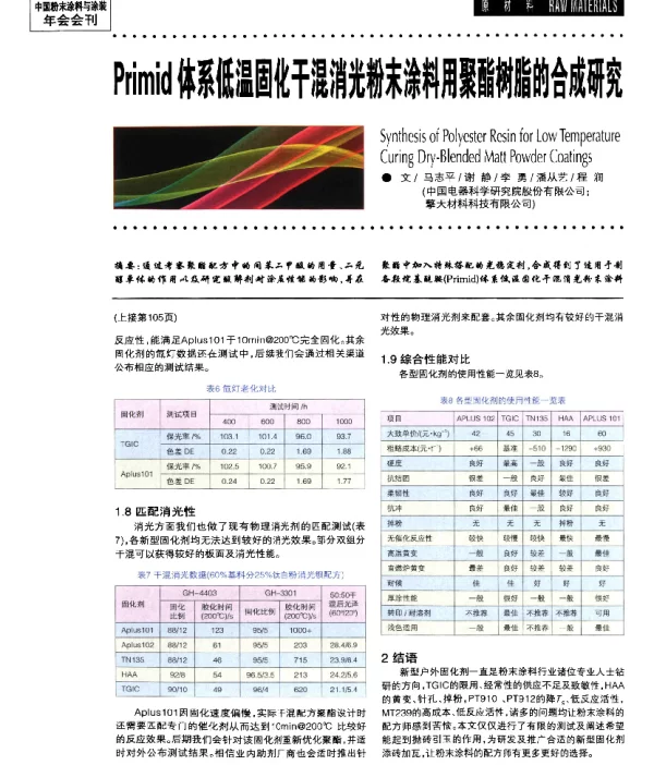 Primid体系低温固化干混消光粉末涂料用聚酯树脂的合成研究