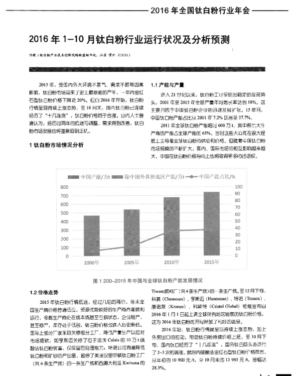 2016年1-10月钛白粉行业运行状况及分析预测