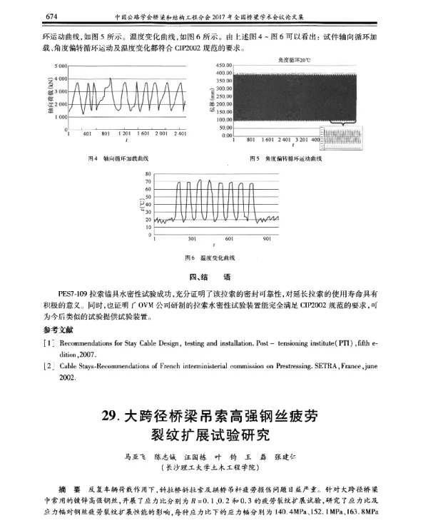 大跨径桥梁吊索高强钢丝疲劳裂纹扩展试验研究