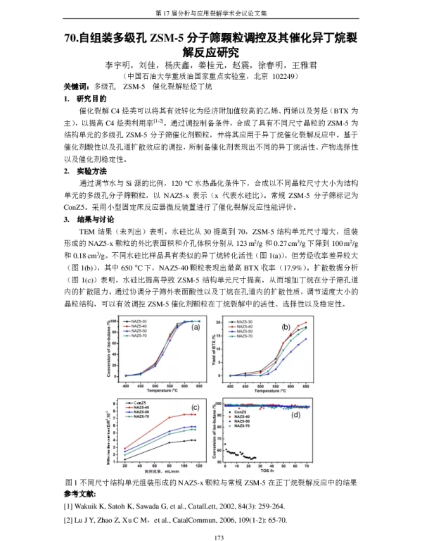 自组装多级孔ZSM-5分子筛颗粒调控及其催化异丁烷裂