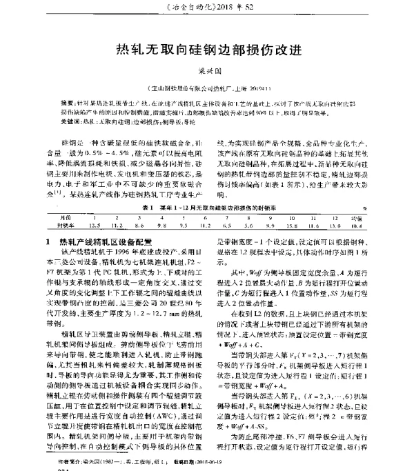 热轧无取向硅钢边部损伤改进