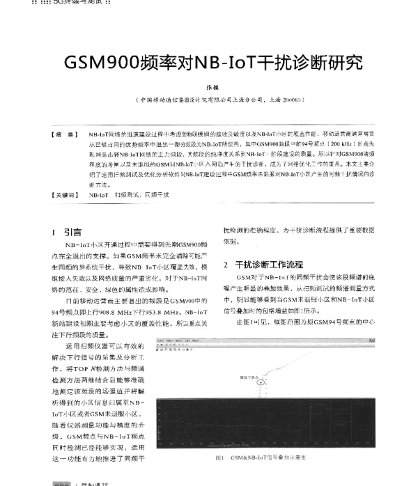 GSM900频率对NB-IoT干扰诊断研究