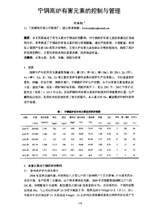宁钢高炉有害元素的控制与管理