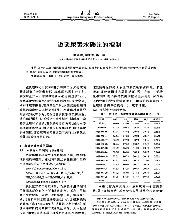浅谈尿素水碳比的控制