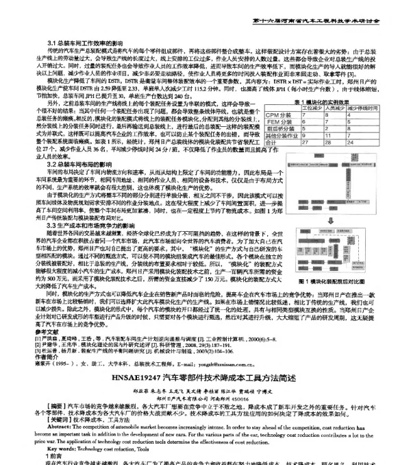 HNSAE19247汽车零部件技术降成本工具方法简述