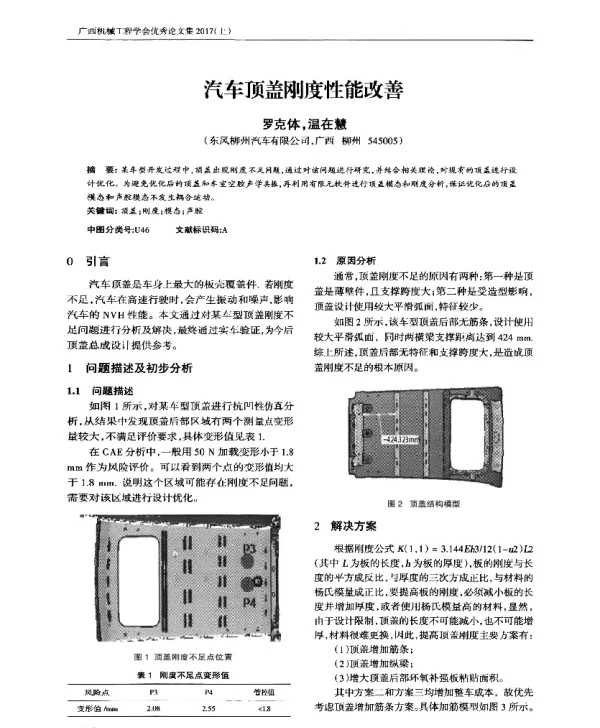 汽车顶盖刚度性能改善