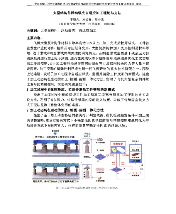 大型结构件浮动装夹自适应加工理论与方法