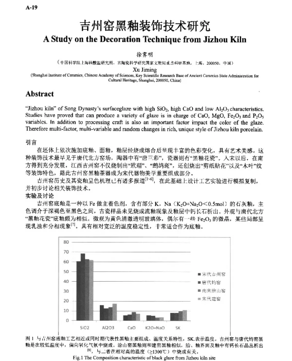 吉州窑黑釉装饰技术研究