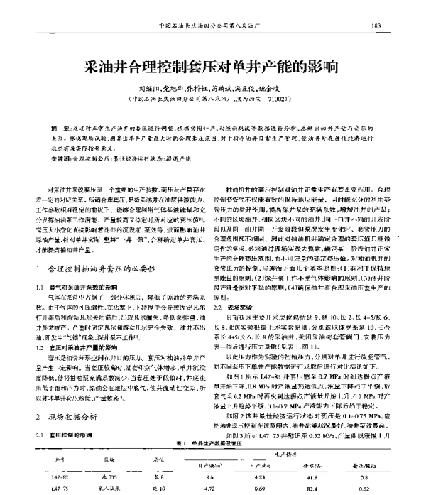 采油井合理控制套压对单井产能的影响