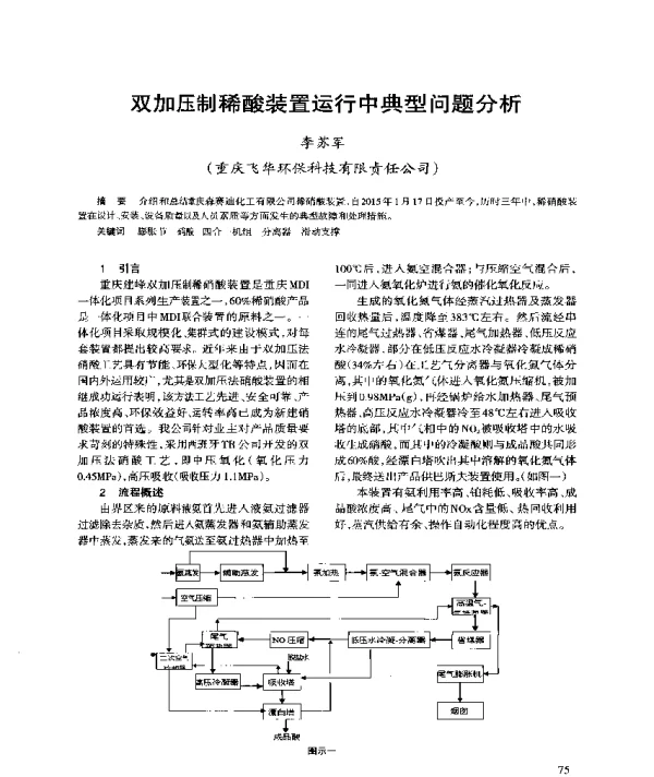 双加压制稀酸装置运行中典型问题分析