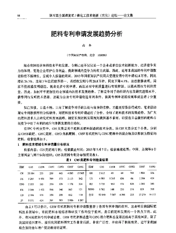 肥料专利申请发展趋势分析