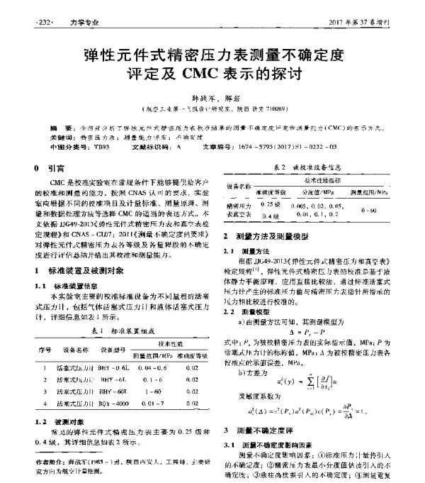 弹性元件式精密压力表测量不确定度评定及CMC表示的探讨
