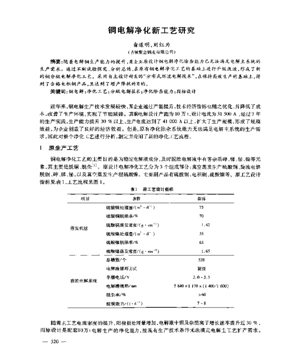 铜电解净化新工艺研究