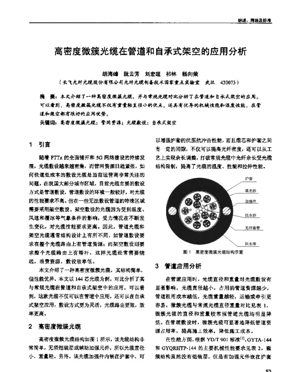 高密度微簇光缆在管道和自承式架空的应用分析