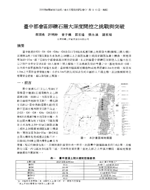 臺中都會區卵礫石層大深度開挖之挑戰與突破