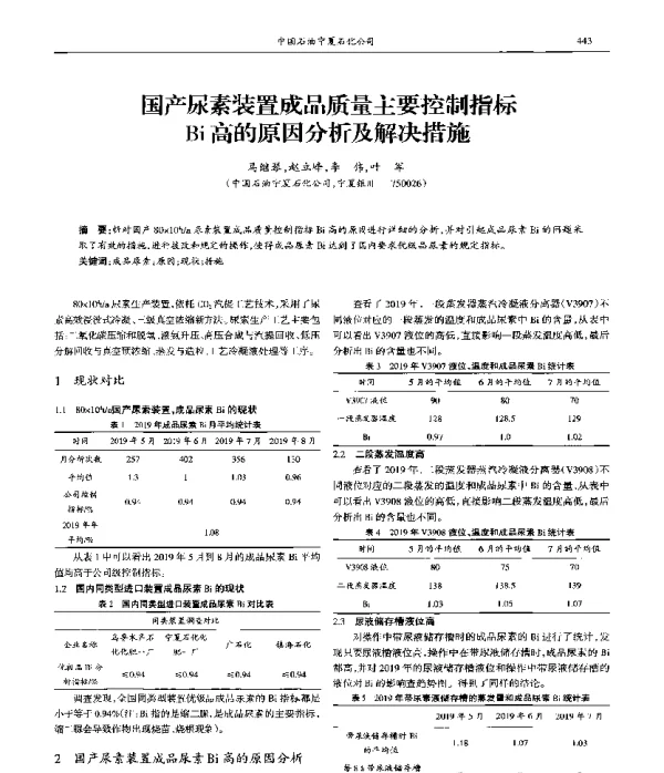 国产尿素装置成品质量主要控制指标Bi高的原因分析及解决措施