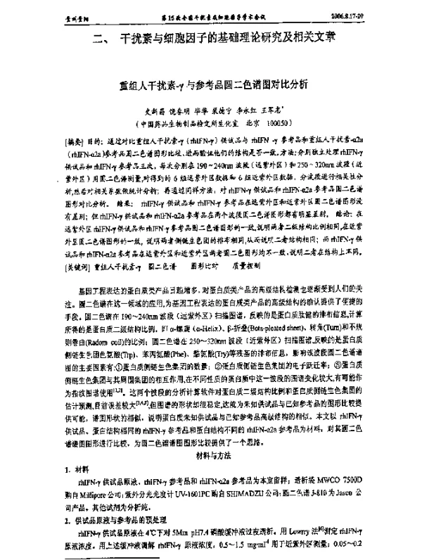 重组人干扰素-γ与参考品圆二色谱图对比分析