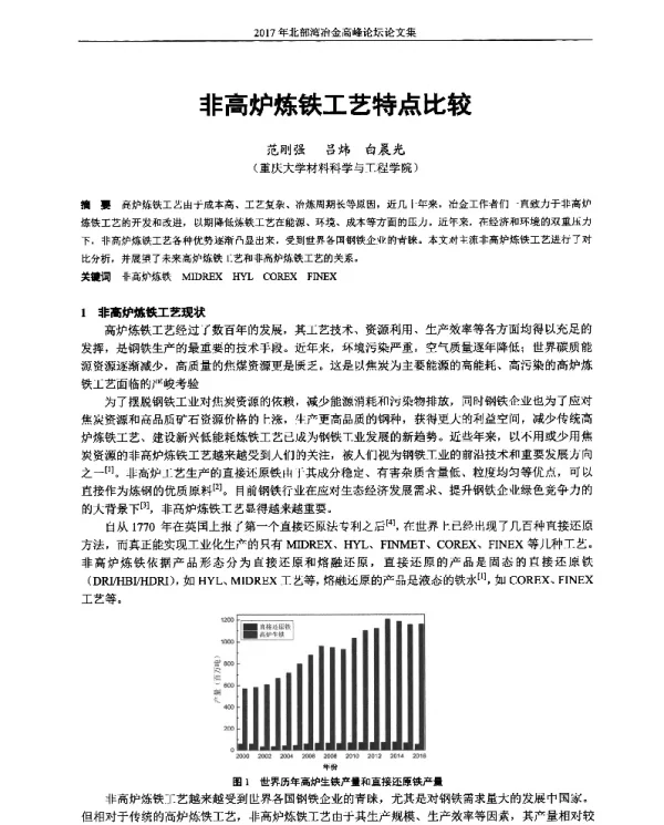 非高炉炼铁工艺特点比较