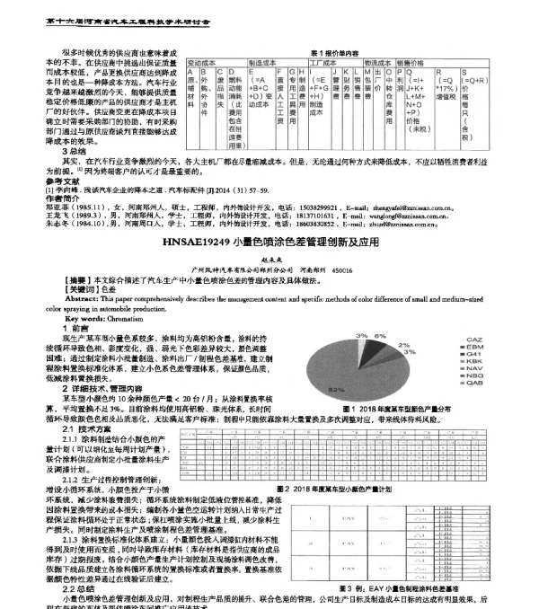 HNSAE19249小量色喷涂色差管理创新及应用