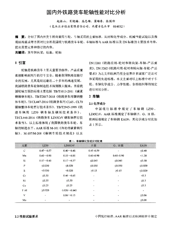 国内外铁路货车轮轴性能对比分析