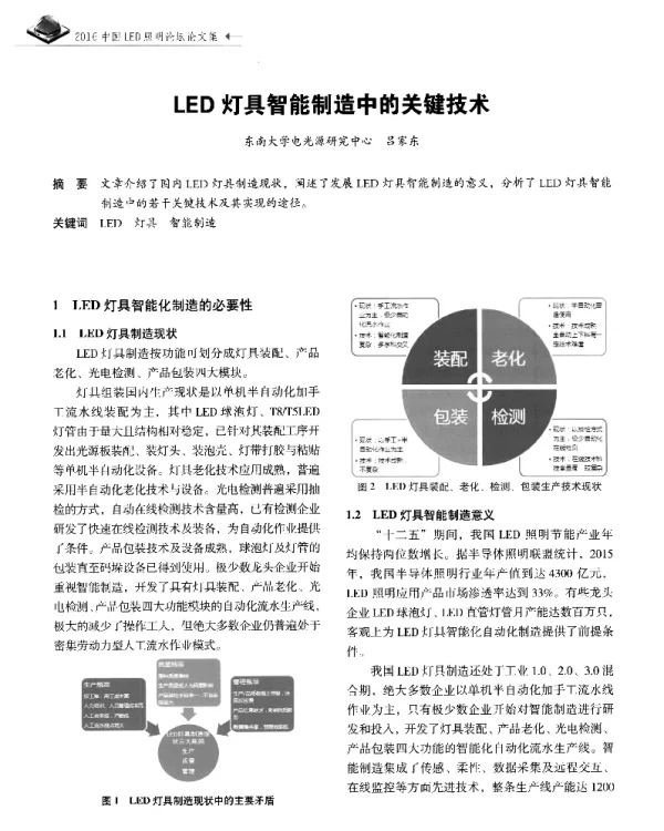 LED灯具智能制造中的关键技术