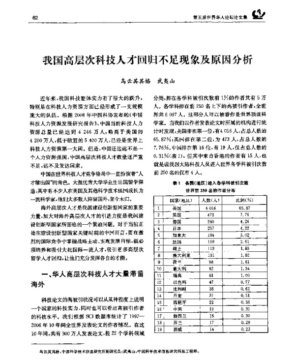 我国高层次科技人才回归不足现象及原因分析