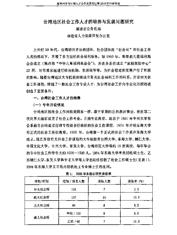 台湾地区社会工作人才的培养与发展问题研究