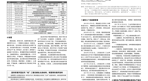 涂料行业绿色工厂创建