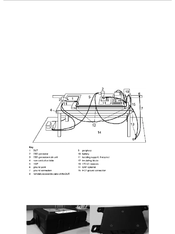 ESDFailureAnalysisandCorrectionofaPlasticHousingElectronicControlUNIT