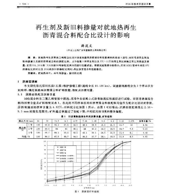 再生剂及新旧料掺量对就地热再生沥青混合料配合比设计的影响