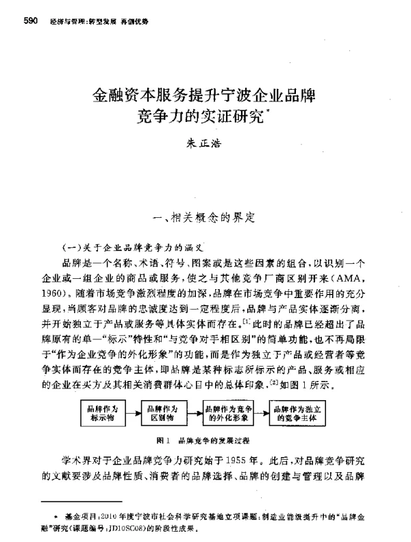 金融资本服务提升宁波企业品牌竞争力的实证研究
