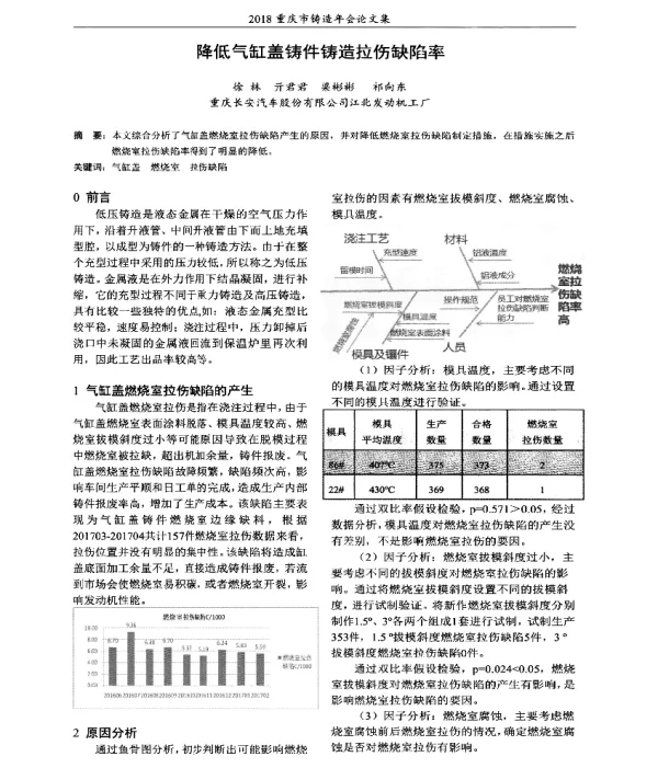 降低气缸盖铸件铸造拉伤缺陷率