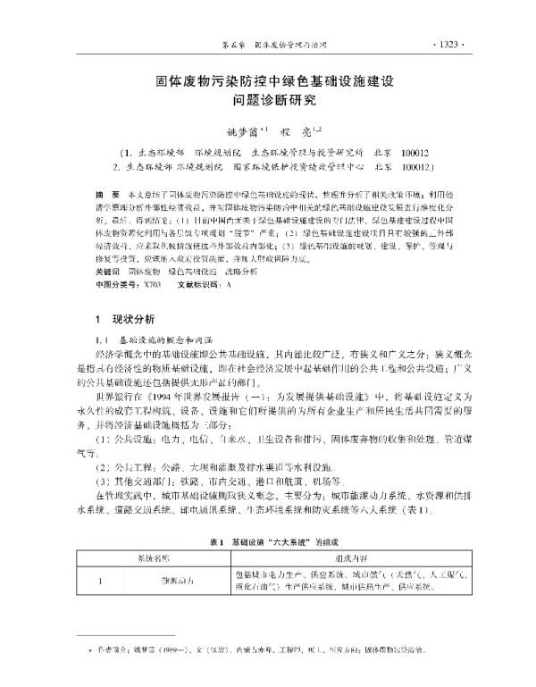 固体废物污染防控中绿色基础设施建设问题诊断研究