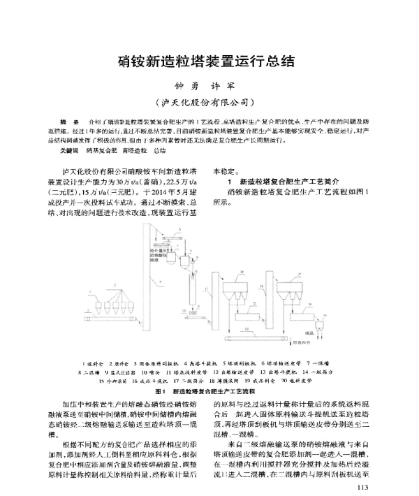 硝铵新造粒塔装置运行总结