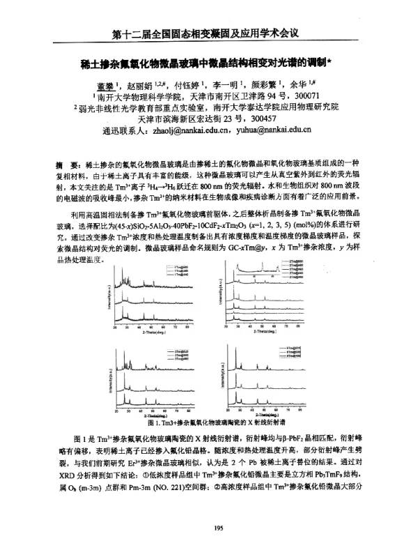 稀土掺杂氟氧化物微晶玻璃中微晶结构相变对光谱的调制