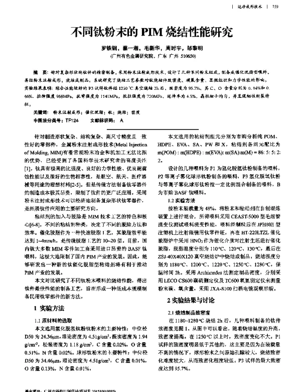 不同钛粉末的PIM烧结性能研究