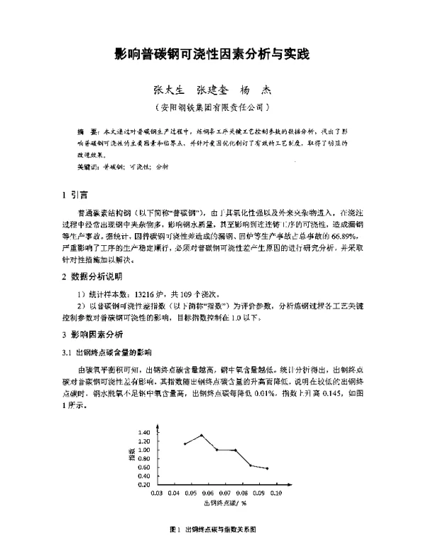 影响普碳钢可浇性因素分析与实践