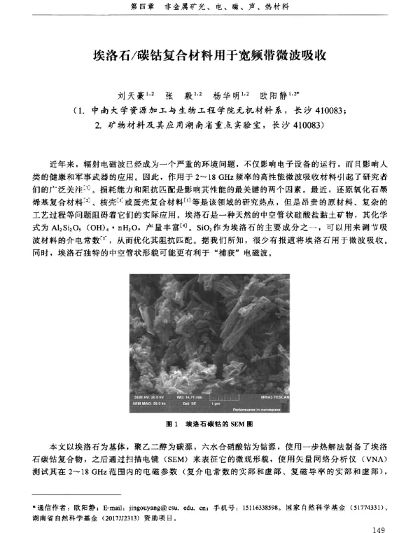 埃洛石碳钴复合材料用于宽频带微波吸收