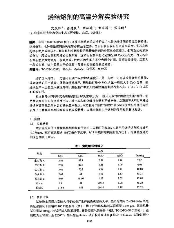 烧结熔剂的高温分解实验研究
