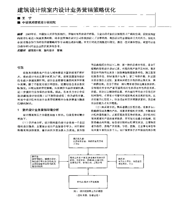 建筑设计院室内设计业务营销策略优化