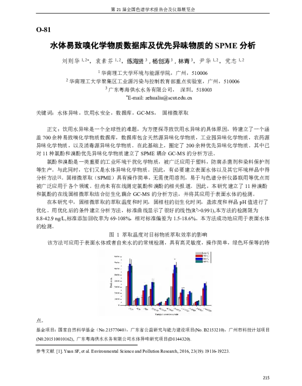 水体易致嗅化学物质数据库及优先异味物质的SPME分析
