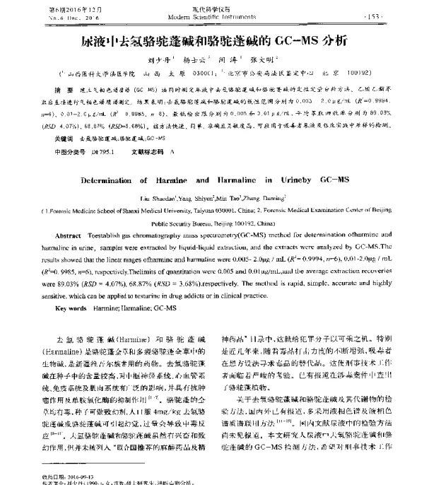 尿液中去氢骆驼蓬碱和骆驼蓬碱的GCMS分析