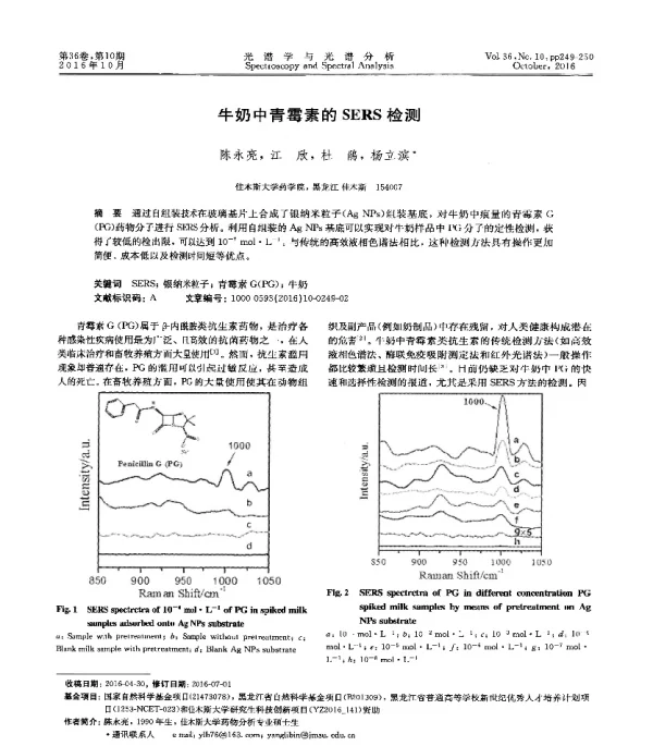 牛奶中青霉素的SERS检测