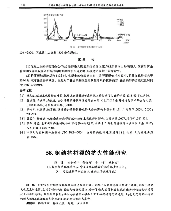 钢结构桥梁的抗火性能研究