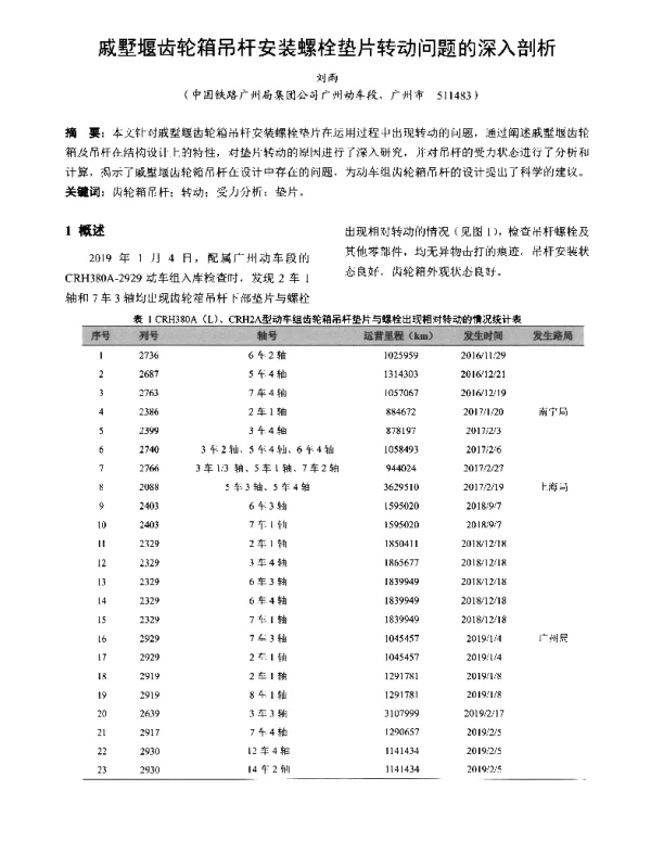 戚墅堰齿轮箱吊杆安装螺栓垫片转动问题的深入剖析
