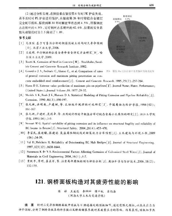 钢桥面板构造对其疲劳性能的影响