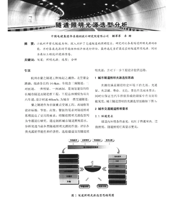 隧道照明光源选型分析
