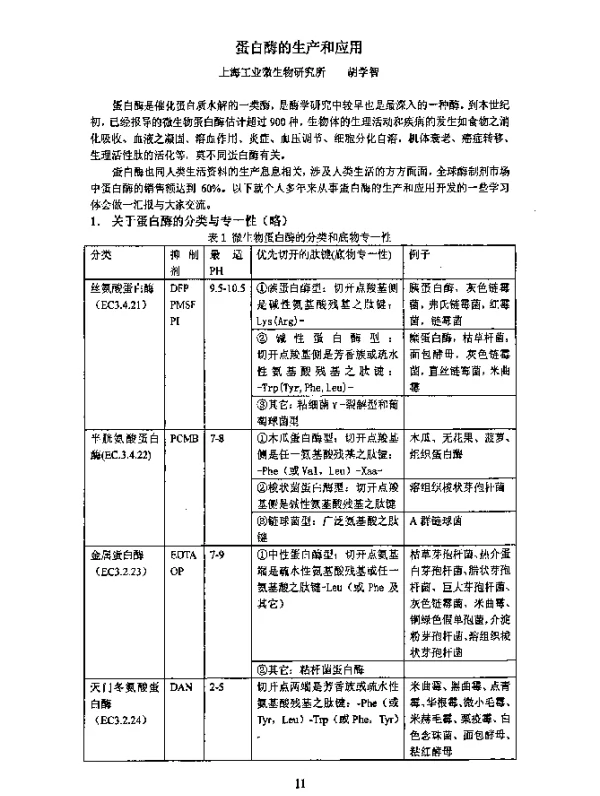蛋白酶的生产和应用